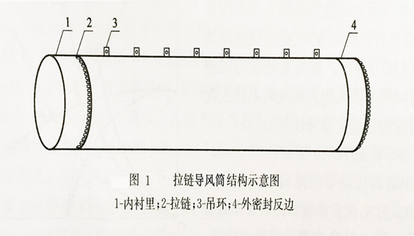 导风筒